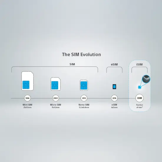 Turning the Internet of Things into the Internet of Everything